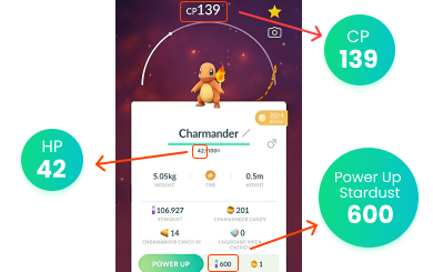 Step 2: enter CP and HP