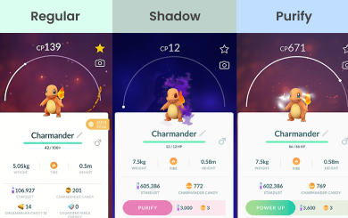 Step 3: select form and calculate IVs