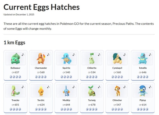 eggs section in leek duck