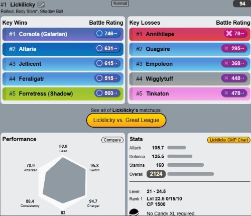 full-profile-of-pokemon-in-pvpoke-ranking.jpg