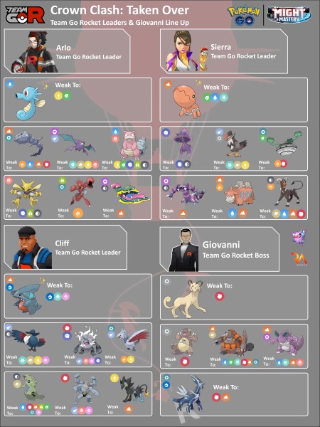 giovanni-team-go-rocket.jpg