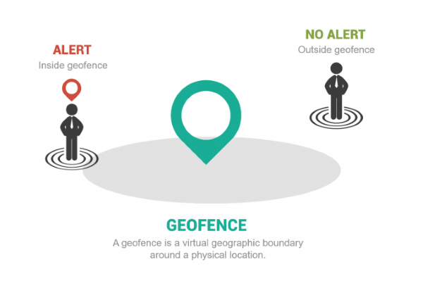 instawork-geofence.png