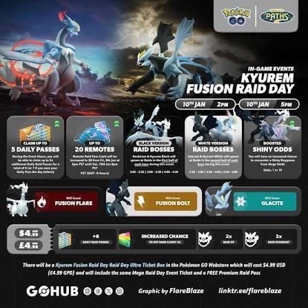 kyurem fusion raid day
