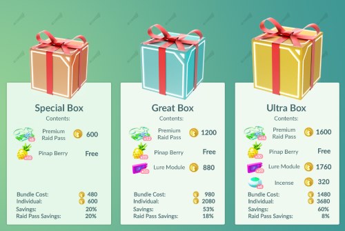 pokemon go event boxes