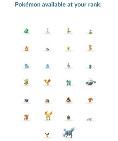 pokemon-go-gbl-encounter-pool-at-rank-20.jpg
