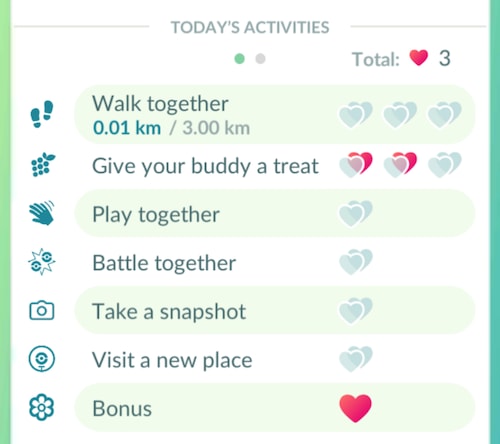 pokemon go today activities