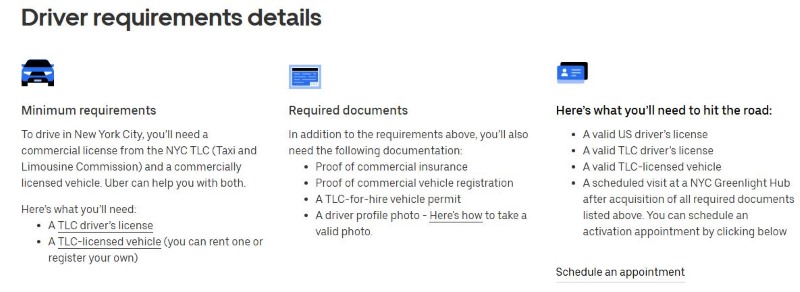 uber driver requirements details
