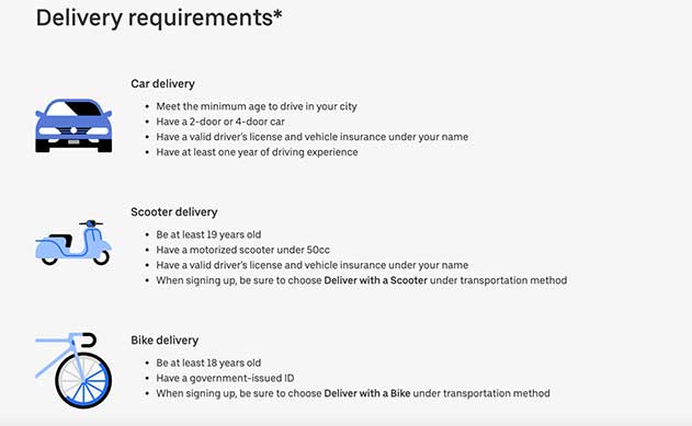 uber-eats-delivery-requirements.jpg